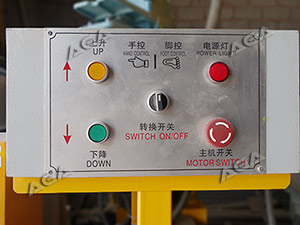 Splitter machine panel